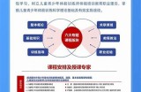 成人协调性训练游戏：提升身体素质与协调能力的趣味活动