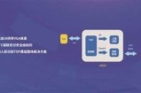 亚洲成人在线AV视频观看