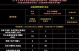 最新天堂资源官网：免费下载热门游戏与资源分享平台