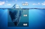 解析安卓登录暗网的方法与安全风险防范指南