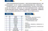 成人学院视频在线：提升自我、达成梦想的学习平台与资源分享