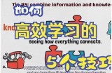 掌握高效学习法：提升学习效率的免费视频教程