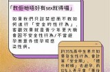 成人性教育视频教程：提升性生活质量