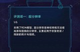 鲁大师在线直播：畅享彻底测速与评测体验