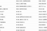好色先生会员下载安装指南：轻松获取VIP特权