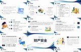 大学生安全教育视频合集