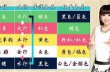 好色先生属什么生肖？揭秘答案！