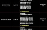 最新天堂中文官网在线服务平台，尽享游戏乐趣与精彩活动