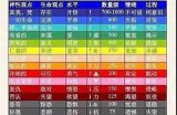 羞羞：探讨羞耻感对心理健康的影响及应对策略