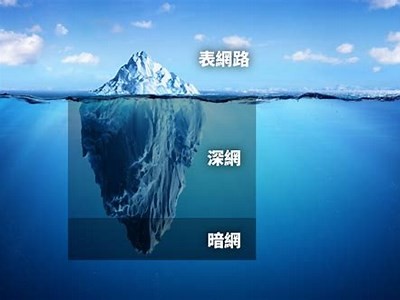 解析安卓登录暗网的方法与安全风险防范指南