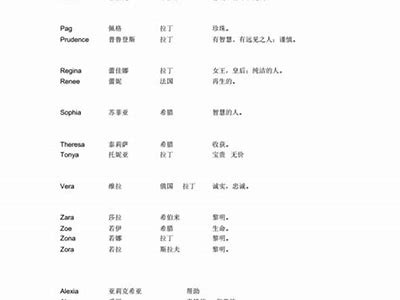 好色先生的英文名怎么读：色色先生的英文发音解析