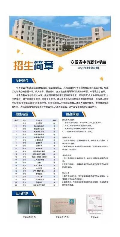 成人学院视频在线：提升自我、完成梦想的学习平台与资源分享