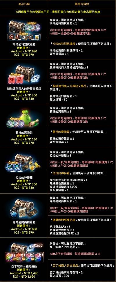 天堂√最新版中文在线：畅享极致游戏体验，尽在掌握！