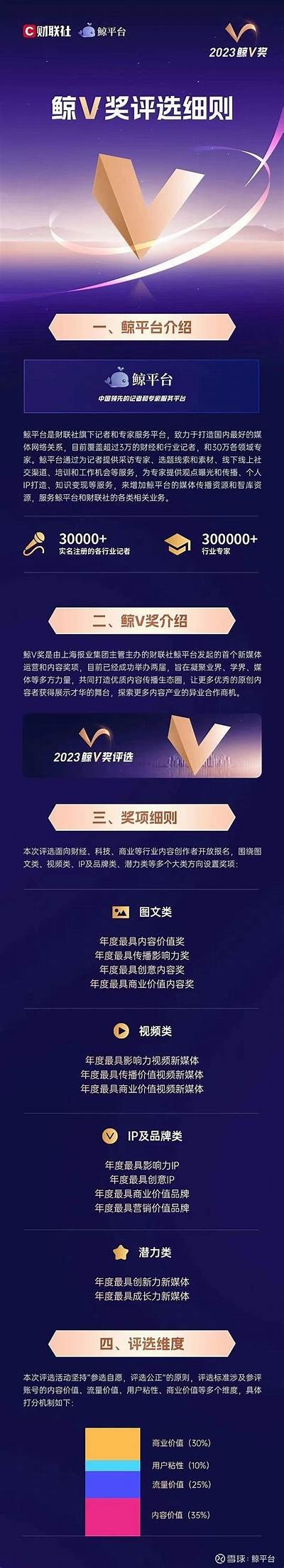 扣扣传媒：专注优质内容传播