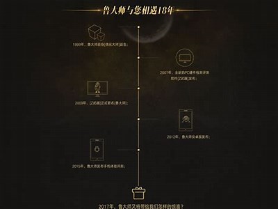 鲁大师在线直播：畅享高清影视播放体验