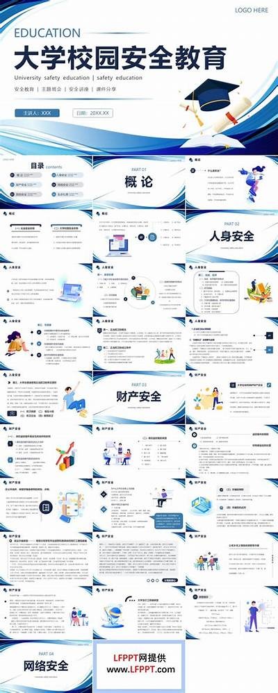 大学生安全教育视频合集
