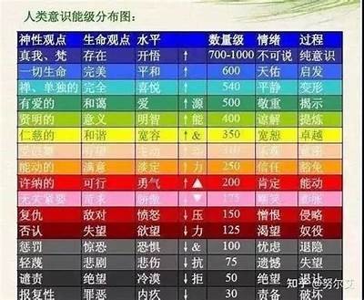 羞羞：探讨羞耻感对心理健康的影响及应对策略