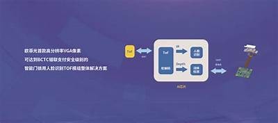 亚洲成人在线AV视频观看