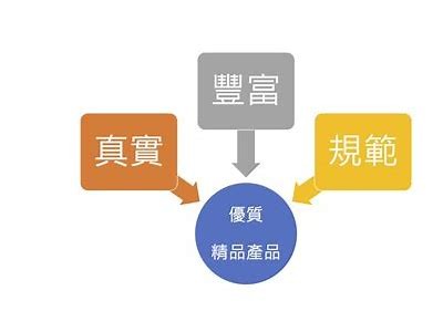 如何选择优质的国产精品产品？推荐几款值得信赖的品牌与购买指南