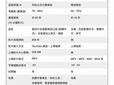 2018中文字幕2019国语版1