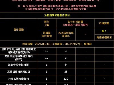 最新天堂资源官网：免费下载热门游戏与资源分享平台