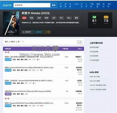 2019年最新中文字幕资源分享，第三页精彩内容等你来发现