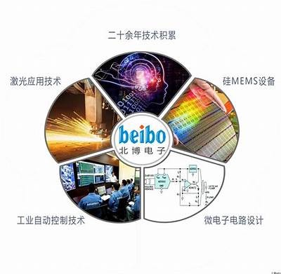 精品99久久精品88：畅享无限精彩与品质体验