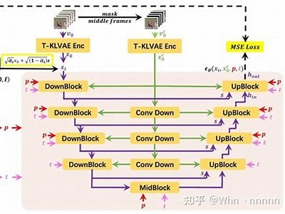 震撼8x8x视频：探索视频制作的无限可能与创意技巧！