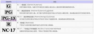 美国高清成人电影一级片