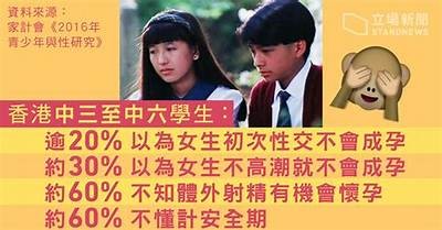 成人性教育视频：男女健康指南