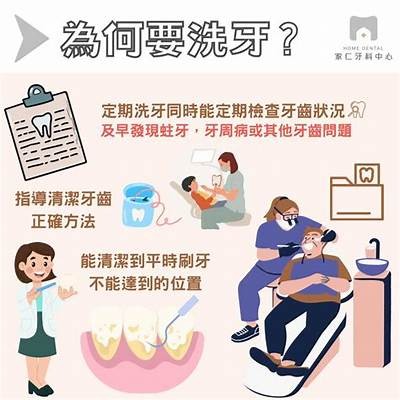 先生的牙好色：牙齿护理秘诀